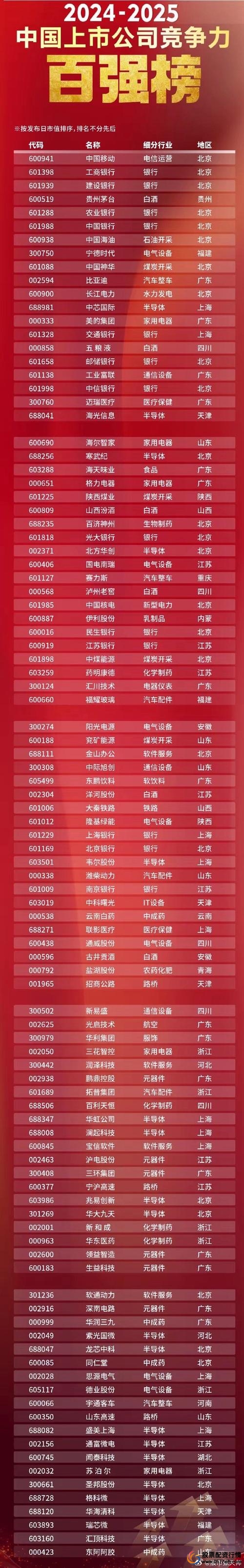 金牛配资公司介绍_股票配资公司排名_国内五大股票配资公司排名