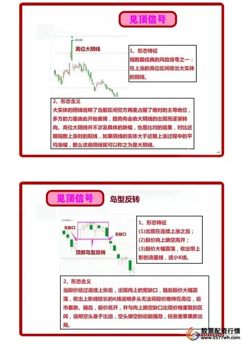 股票赚钱方法_炒股怎么赚钱_炒股与投资策略