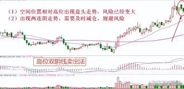 股票投机过程_炒股怎么赚钱_股票市场交易对手