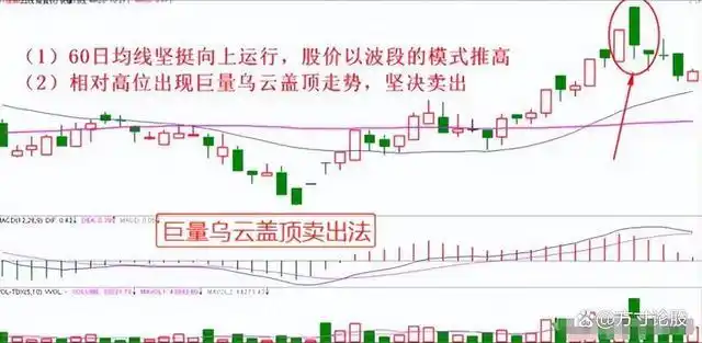 股票投机过程_股票市场交易对手_炒股怎么赚钱
