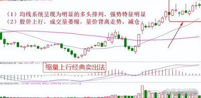 股票市场交易对手_股票投机过程_炒股怎么赚钱