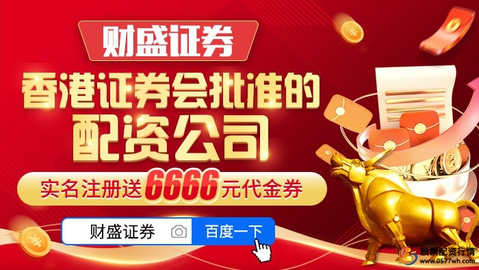 炒股基本要诀_炒股配资技巧_投资策略与技巧