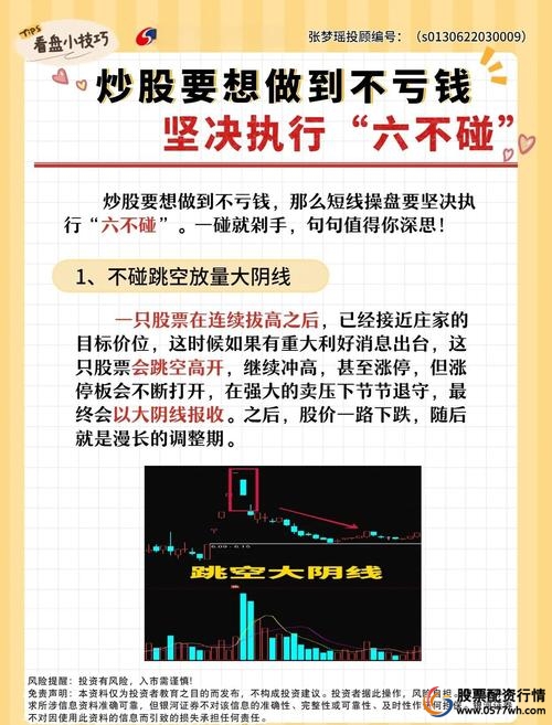 股市配资风险管理_配资杠杆炒股_配资平台选择分析