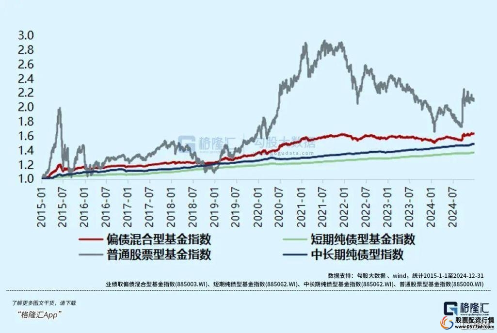 投资者关注配资资金安全合规性_股票 期货 配资公司_10大配资公司讨论背景