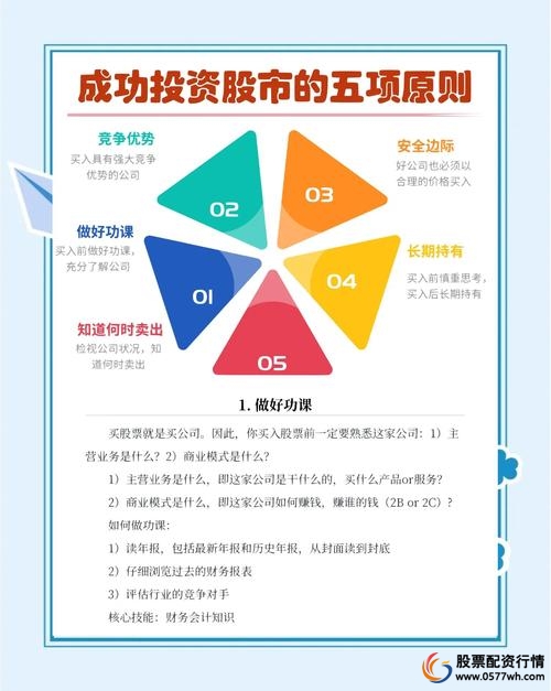 价值投资策略_股票投资策略_股票投资