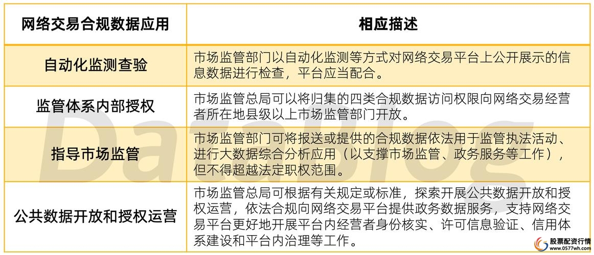 实盘对接交易平台_杠杆炒股平台_网络杠杆交易平台