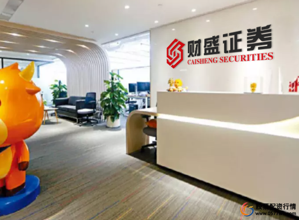 股票配资知识网