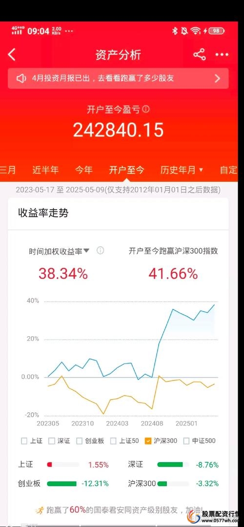 手机炒股缺点_炒股怎么赚钱_散户炒股赚钱方法