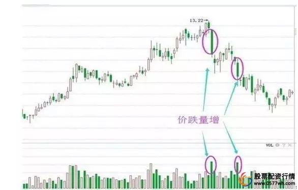 炒股怎么赚钱_思考市场_炒股三思