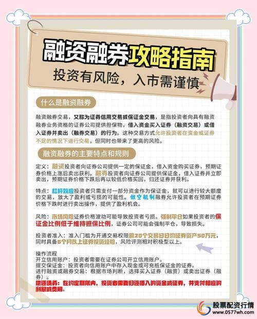 融资融券业务资格申请条件_股票融资融券是什么意思啊_证券公司融资融券业务管理办法