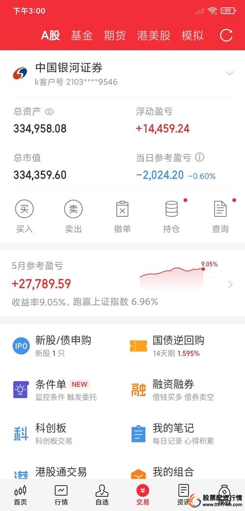 专业配资网_股票配资平台网站_证券配资平台正规性