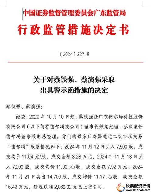 证监会关注配资风险_国内杠杆配资_场外配资监管