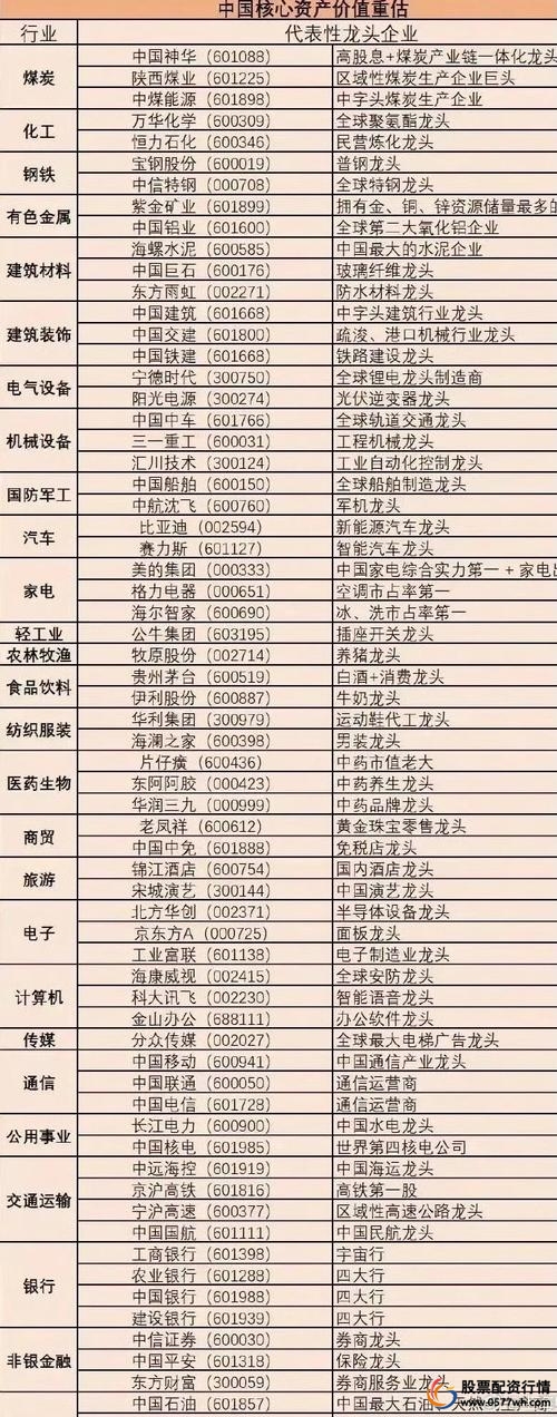 杨方配资平台介绍_国内五大股票配资公司排名_专业配资平台