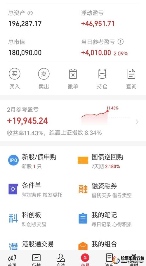 股票配资风险_网上配资炒股_互联网配资平台监管
