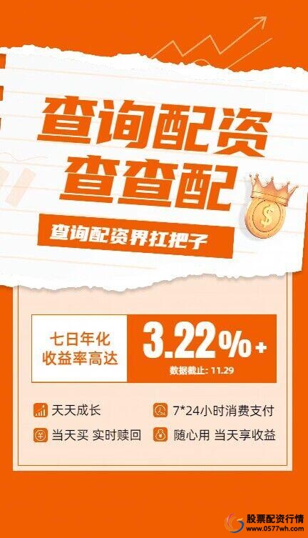 2024年十大安全配资平台_专业配资平台_联丰优配美港通证券汇盈策略同创优配翔云优配