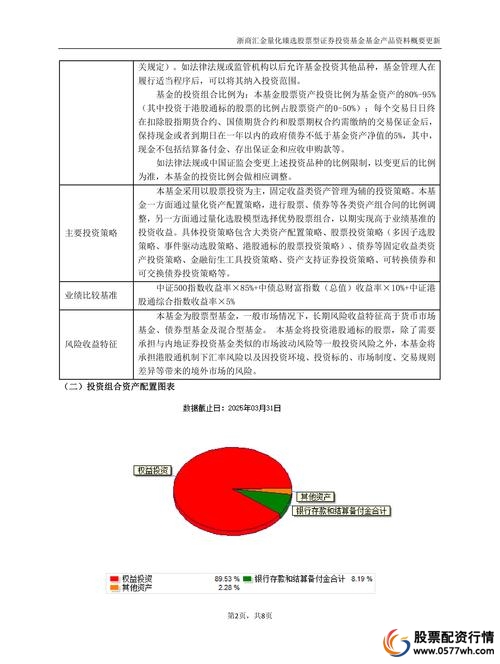 温州股票配资_温州配资行业_民间股票配资市场规模