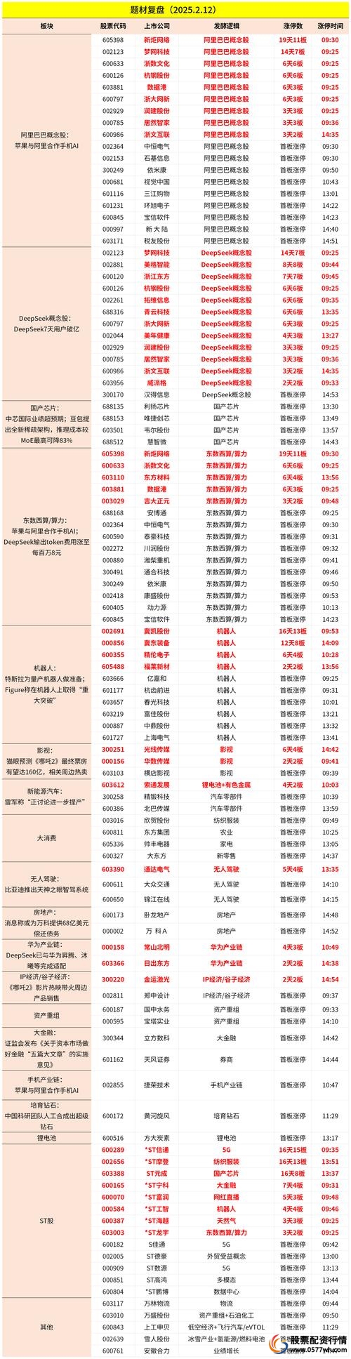 十大炒股杠杆平台有哪些_炒股杠杆哪个平台好_炒股杠杆平台推荐