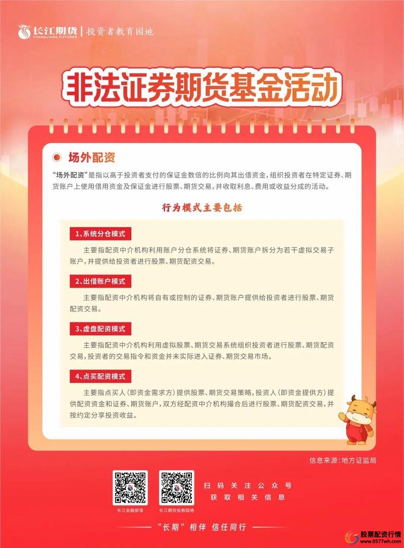 场外配资第三方评级平台导流_配资筛选平台风险警示_配资公司排行