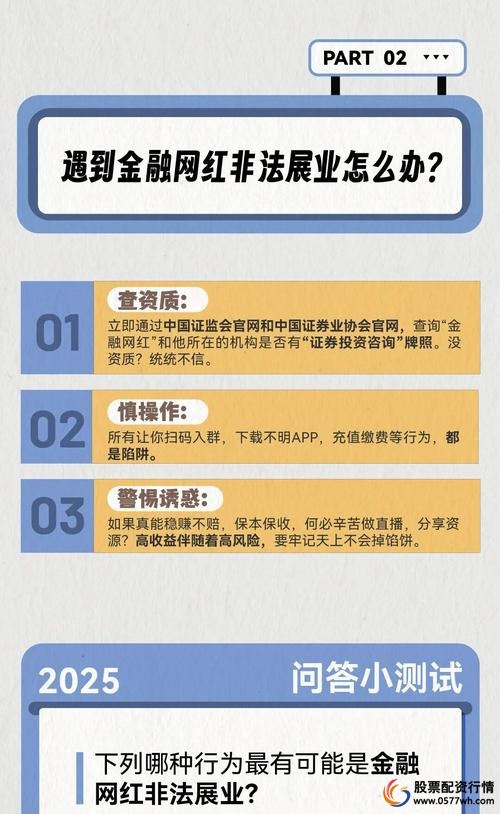 场外配资典型案例 证监会打击场外配资 证券公司客户账户配资_在线配资服务