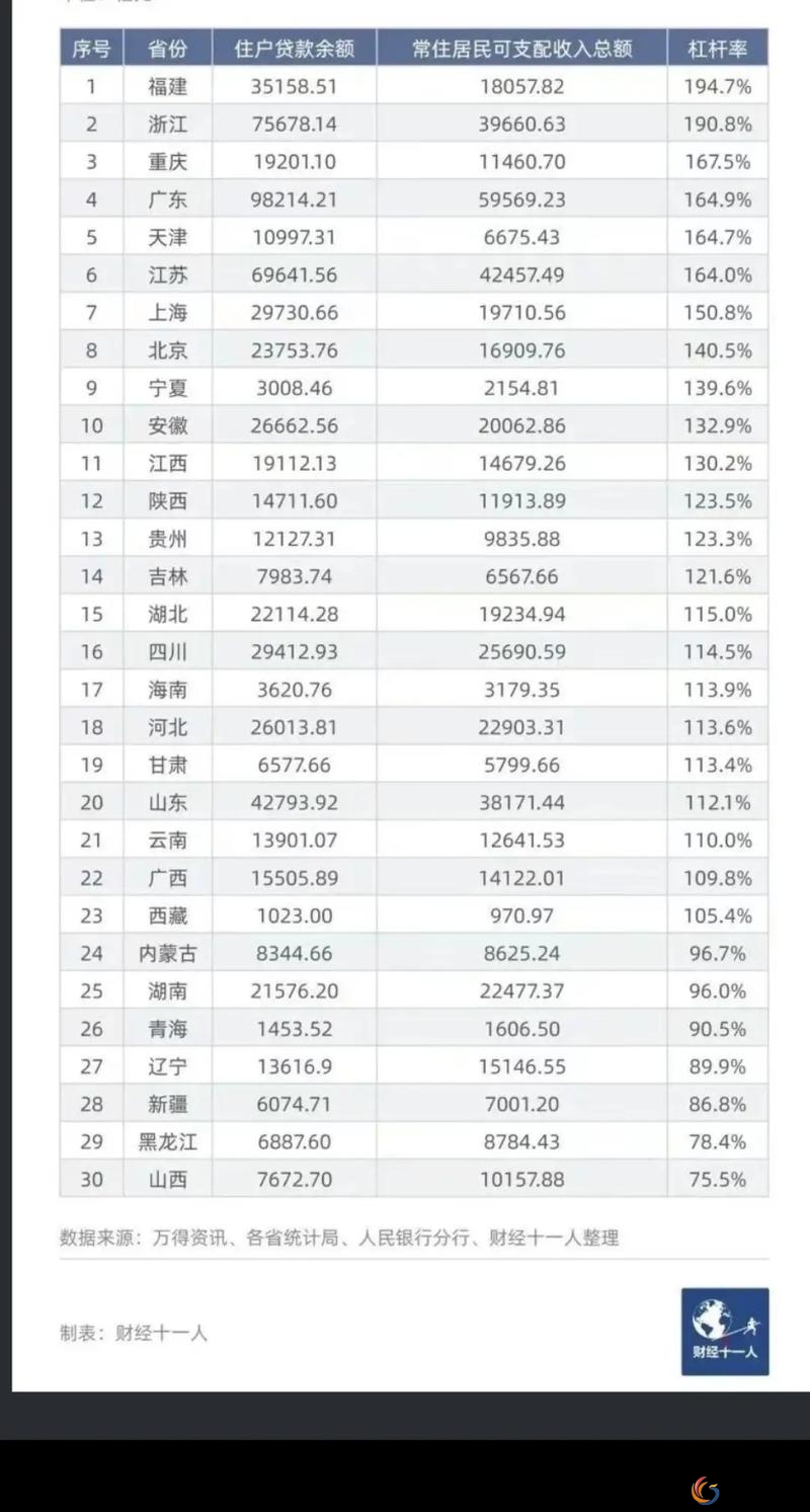 2024广州配资公司排名_专业配资公司_广州杠杆平台分析