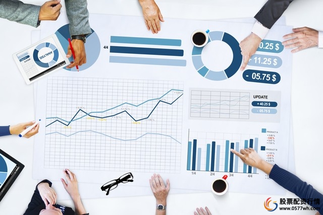 专业配资公司_2024广州配资公司排名_广州杠杆平台分析