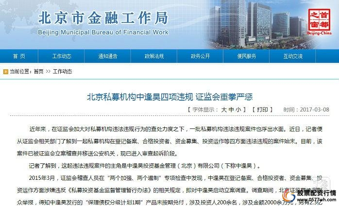 场外配资非法经营案例 证监会打击非法证券期货 证监会曝光场外配资典型案例_股票配资账户