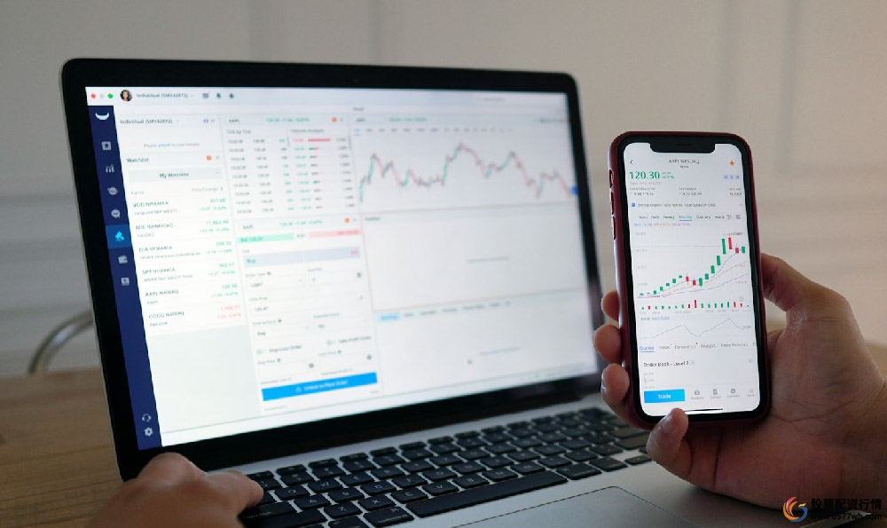 配资炒股配资账户开户条件