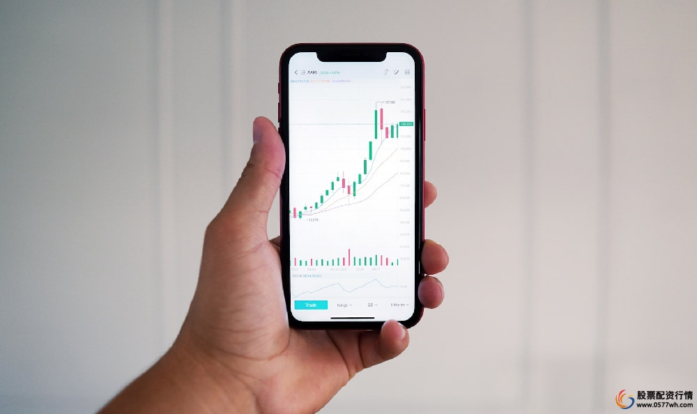 建行网上配资炒股配资开户流程：银行开通配资炒股配资账户步骤全解析