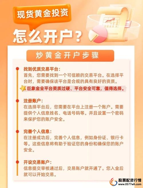 建行网上配资炒股开户流程_配资炒股开户_建行配资炒股账户开通步骤