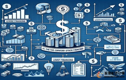 金融市场配资服务平台投资风险策略_配资平台行情观察投资技巧_配资平台