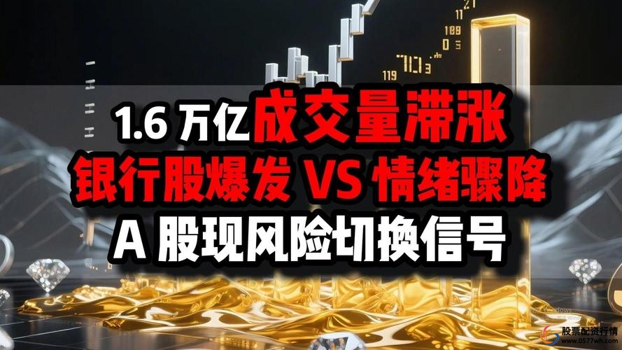 金融市场配资服务平台投资风险策略_配资平台行情观察投资技巧_配资平台