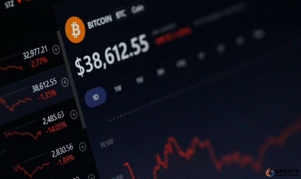 炒股配资资格要求_配资炒股开户_炒股配资开户条件