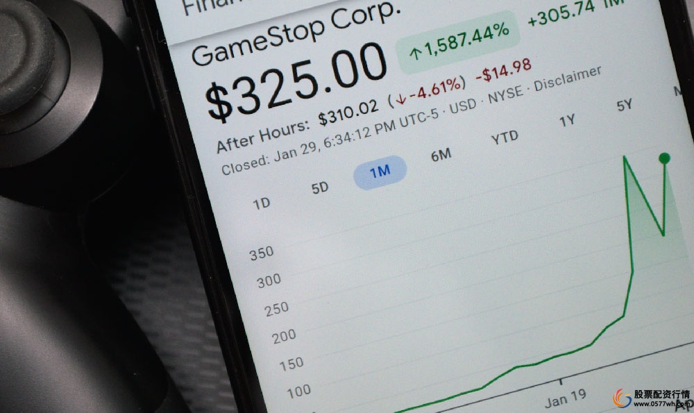 炒股配资开户新手入门教程