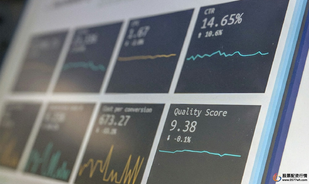 炒股配资开户步骤_炒股配资开户_新手炒股配资入门指南