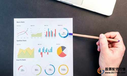 创业板配资炒股配资开户流程