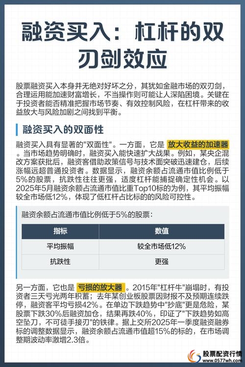 股票杠杆原理及风险_股票 加杠杆_融资融券杠杆操作