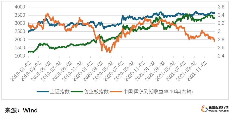 炒股杠杆_场外配资5倍杠杆年息最高可达36%_配资炒股风险再度泛滥