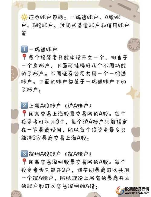 网上配资开户平台真实性分析_股票配资开户_考察辨别网上配资开户平台的方法