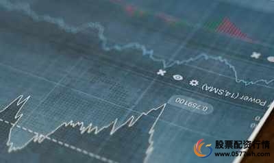 如何选择靠谱的炒股配资平台_新手炒股配资开户哪个平台好_炒股配资开户