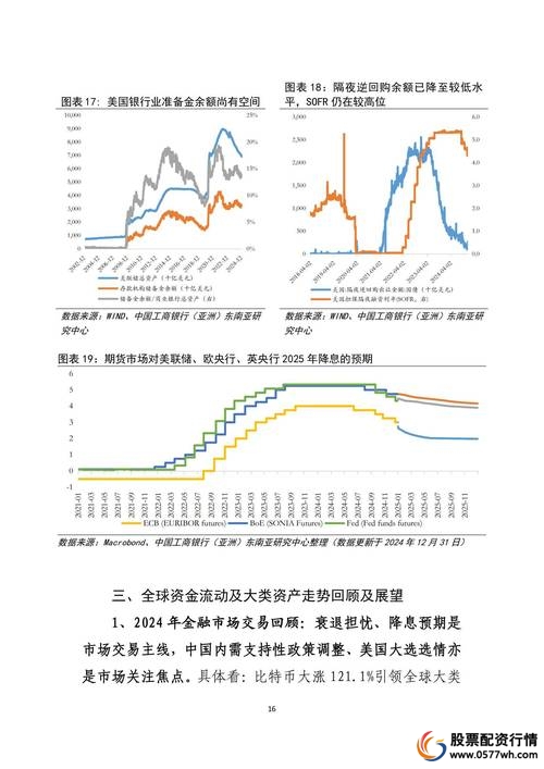 交易系统稳定性_线上配资公司_线上股票配资平台资金到账速度