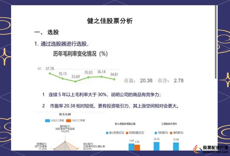 股票投资基本分析_基本面分析技术面分析哪个更重要_证券投资基本面分析技术面分析区别联系