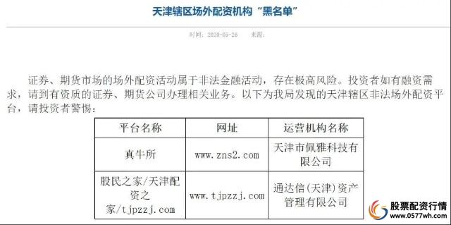 10倍配资_场外配资黑名单_多地证监局严监管配资平台