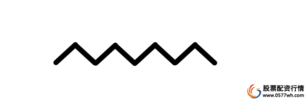 多地证监局严监管配资平台_场外配资黑名单_10倍配资