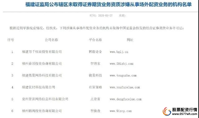 多地证监局严监管配资平台_10倍配资_场外配资黑名单