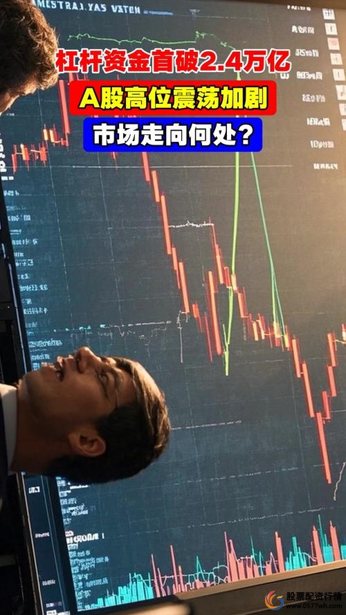 融资炒股_炒股杠杆_配资公司