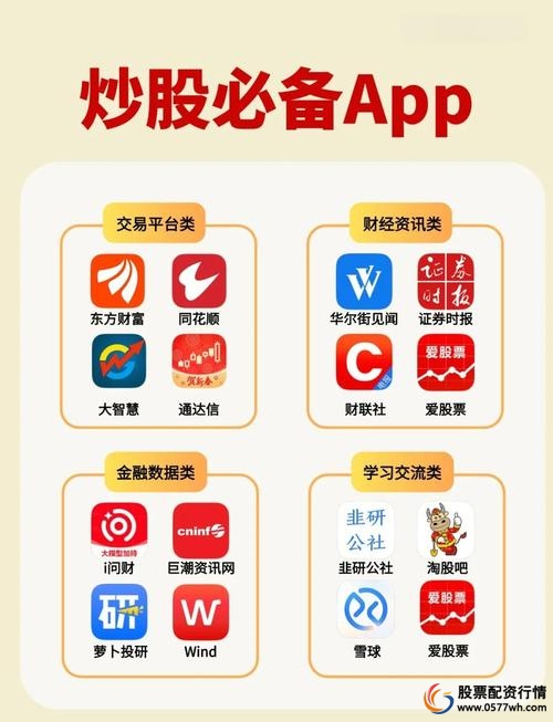 选择值得信赖的炒股配资平台_东莞股票配资平台_炒股配资平台用户评价