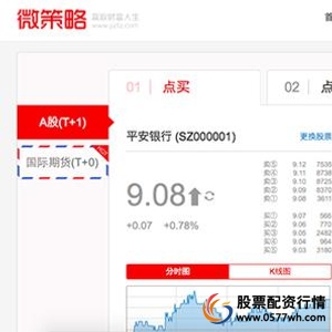 炒股配资门户_互联网股票配资换马甲 合作操盘 杠杆配资平台