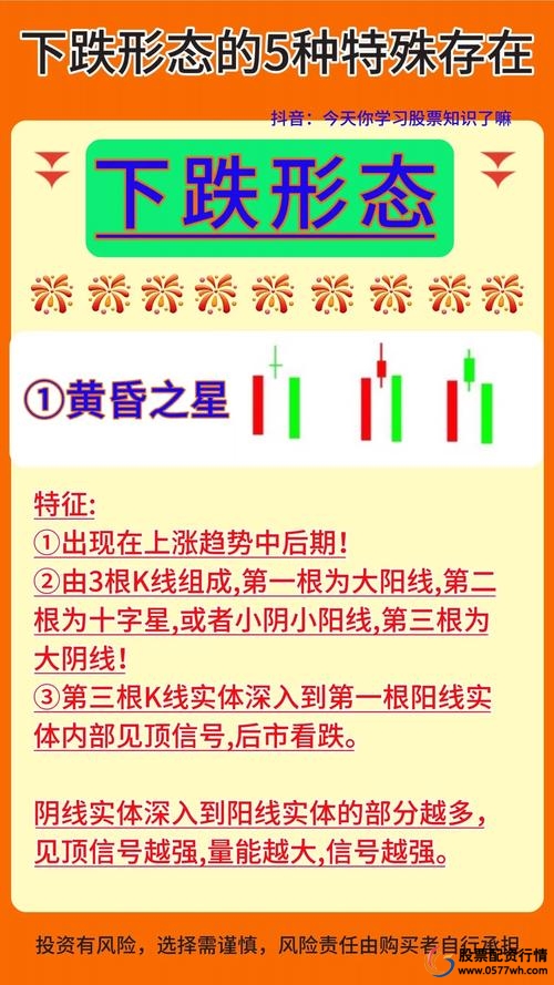 股票配资平台操作策略_股指变化分析_股票配资咨询