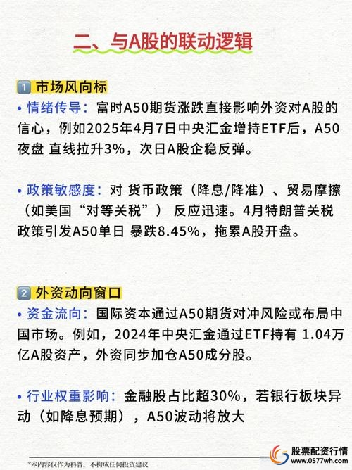 a50股指期货_中国A股市场风向标_A50期货指数