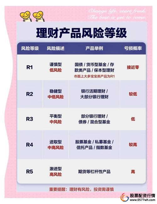 正规配资平台选择_配资公司财务分析评估_配资公司排名